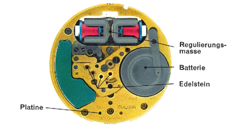 Bulova Accutron von der Werkseite, Benennung der Bauteile