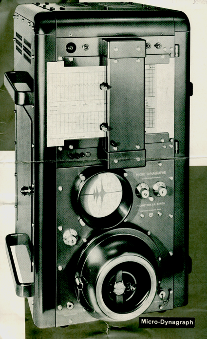 Micro-Dynagraph