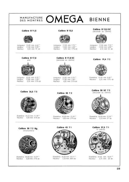 Schweizer Werksucher 3 x LaClassification 1936, 1939, 1949