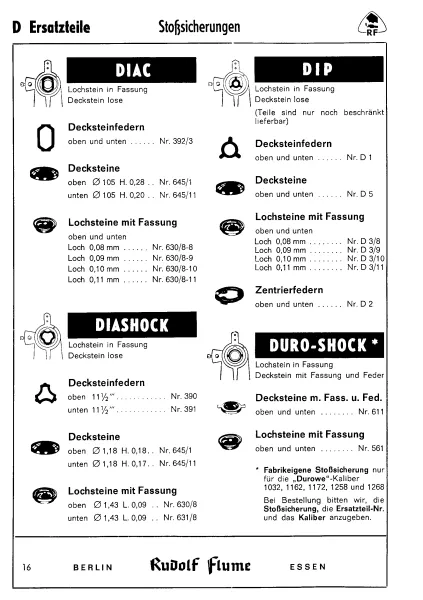 FLUME Uhren-Sto�sicherungs-Katalog