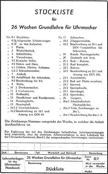 26 Wochen Grundlehre f�r Uhrmacher (Uhrmacherbuch)