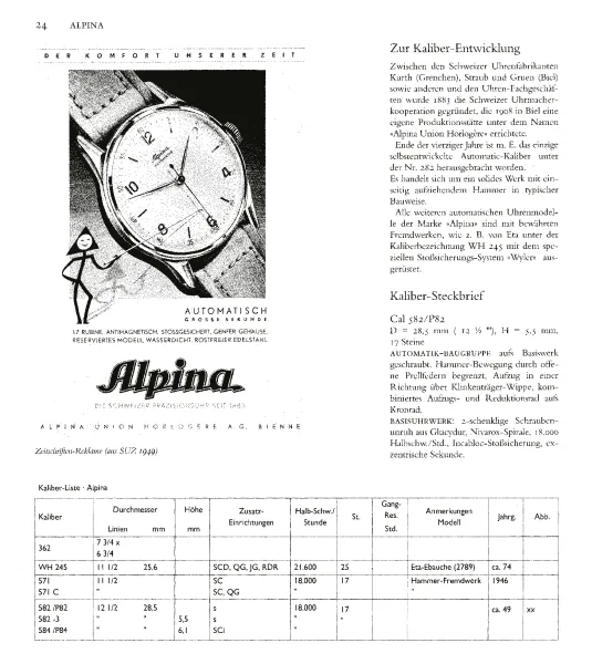 VINTAGE: Automatic-Uhren aus der Schweiz (Buch von Hampel)