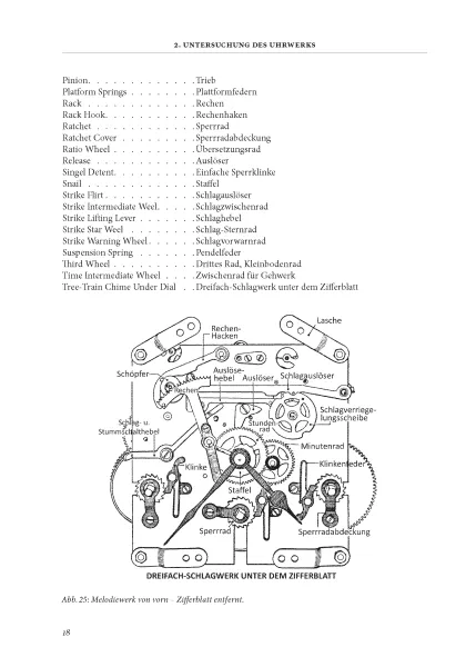 Bau und Reparatur der Gro�uhren (Buch von Donald de Carle)