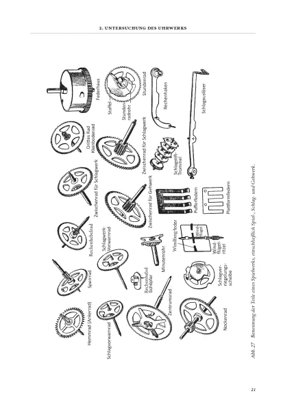 Bau und Reparatur der Gro�uhren (Buch von Donald de Carle)