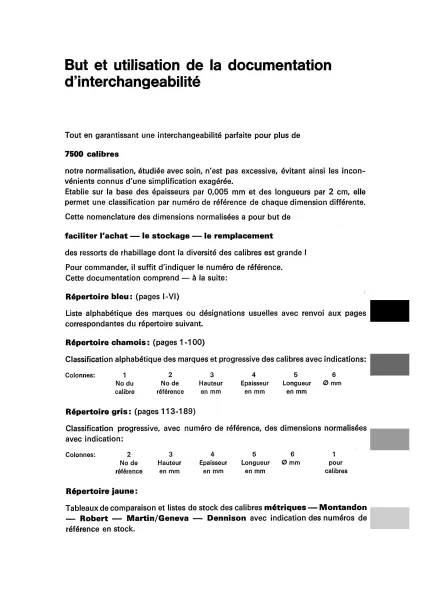 G�N�RALE RESSORTS – Verzeichnis auswechselbarer Aufzugsfedern f�r �ber 7.500 Uhrkaliber