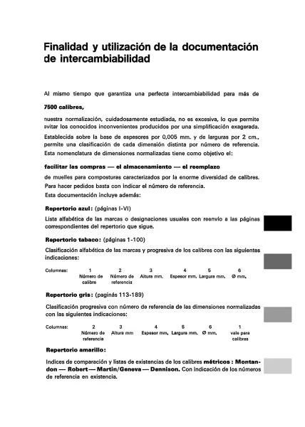 G�N�RALE RESSORTS – Verzeichnis auswechselbarer Aufzugsfedern f�r �ber 7.500 Uhrkaliber