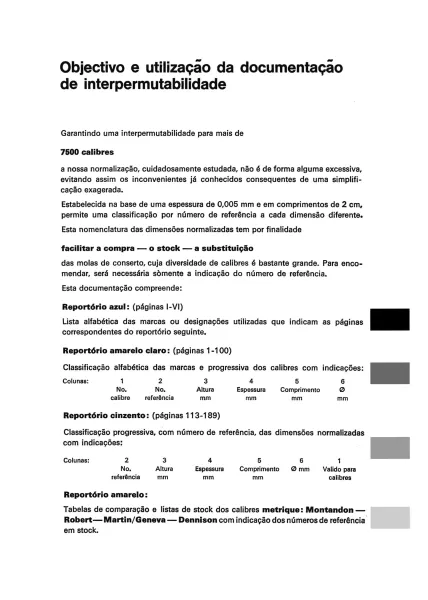 G�N�RALE RESSORTS – Verzeichnis auswechselbarer Aufzugsfedern f�r �ber 7.500 Uhrkaliber