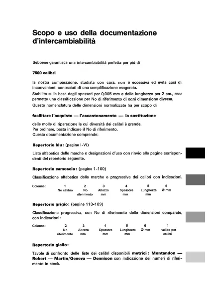 G�N�RALE RESSORTS – Verzeichnis auswechselbarer Aufzugsfedern f�r �ber 7.500 Uhrkaliber