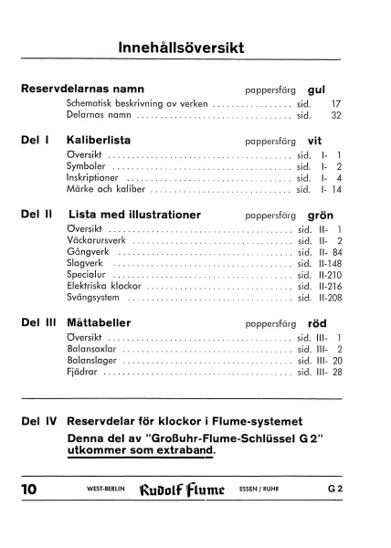 Gro�uhr Flume-Schl�ssel G2 – Das Standardwerk f�r Gro�uhren, Wecker und Ersatzteile
