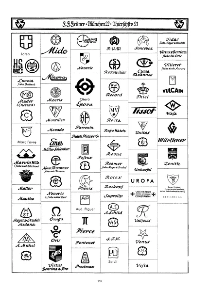 Rohwerkekatalog (Werksucher von Ferdinand Feilner)