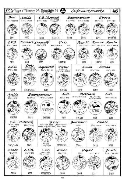 Rohwerkekatalog (Werksucher von Ferdinand Feilner)
