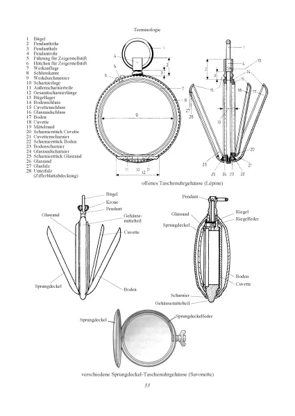 Die Uhrmacherei Band 2, Das Handwerk des Uhrgeh�usemachers (Buch von Eberhard Petzold)